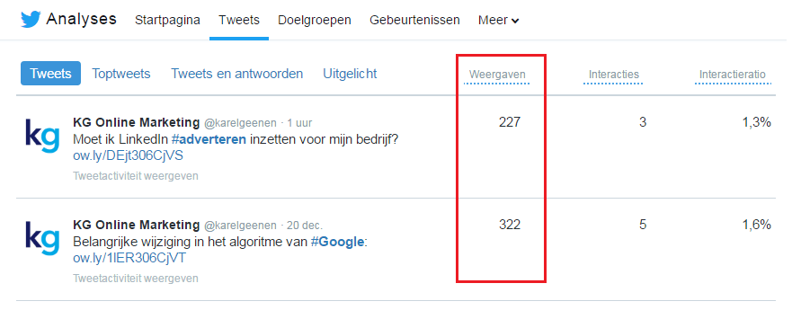 twitter bereik statistieken