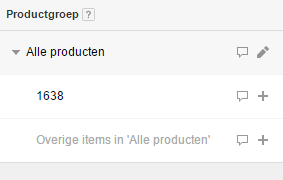 advertentiegroep per product google shopping