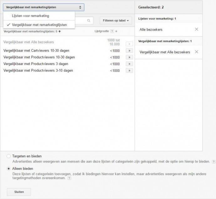 targeten similar audiences