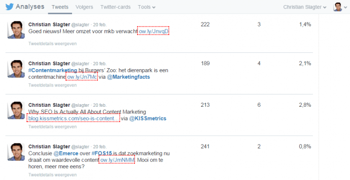 Christian-Slagter-Twitter-Analytics