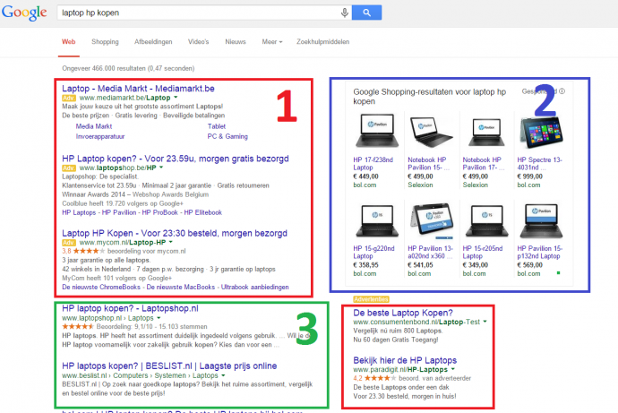 resultaten_Google