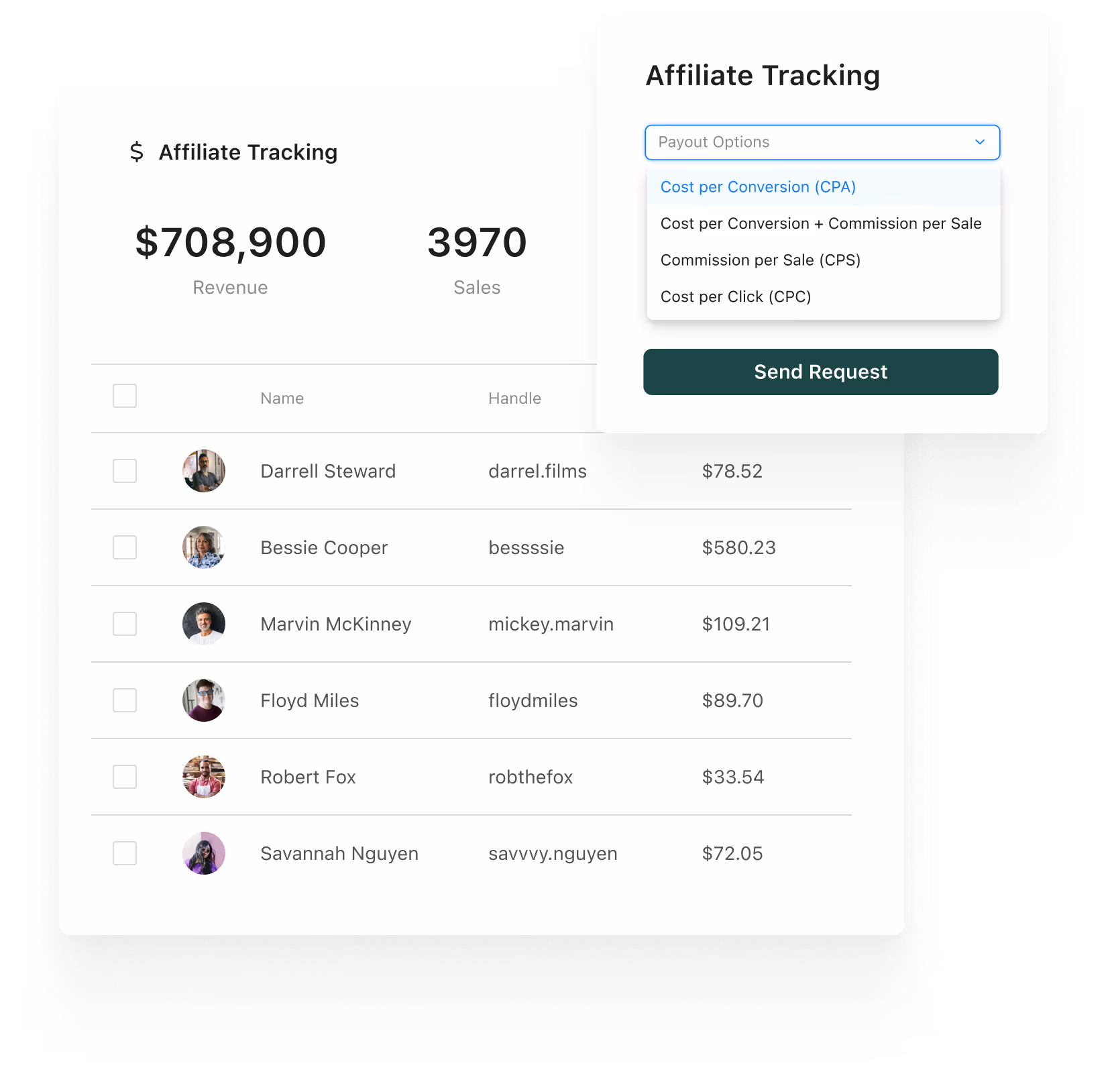 Send and track affiliate promo codes directly from Aspire