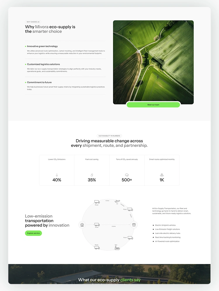 eco sustainability template webflow template