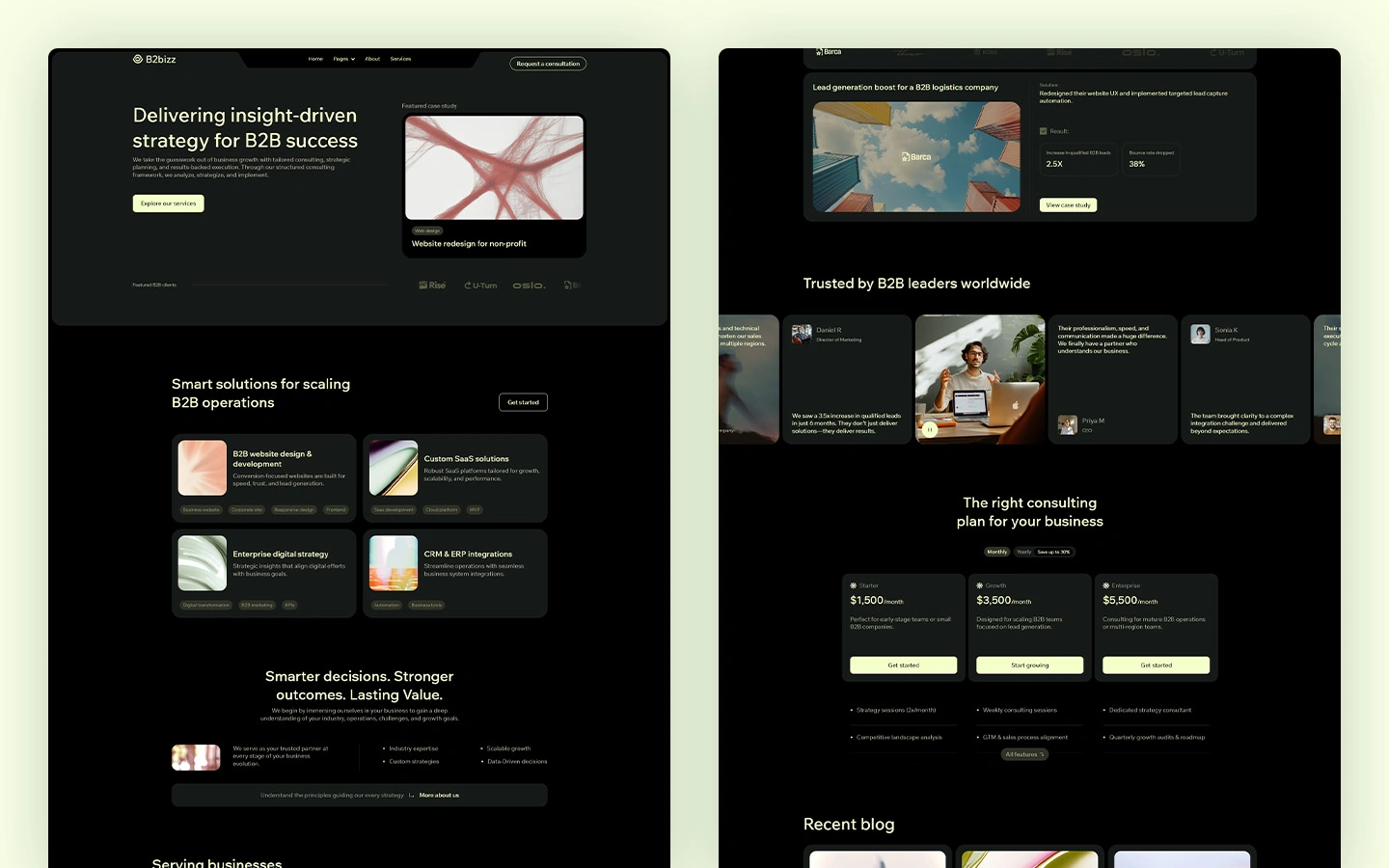 top business strategy consulting template