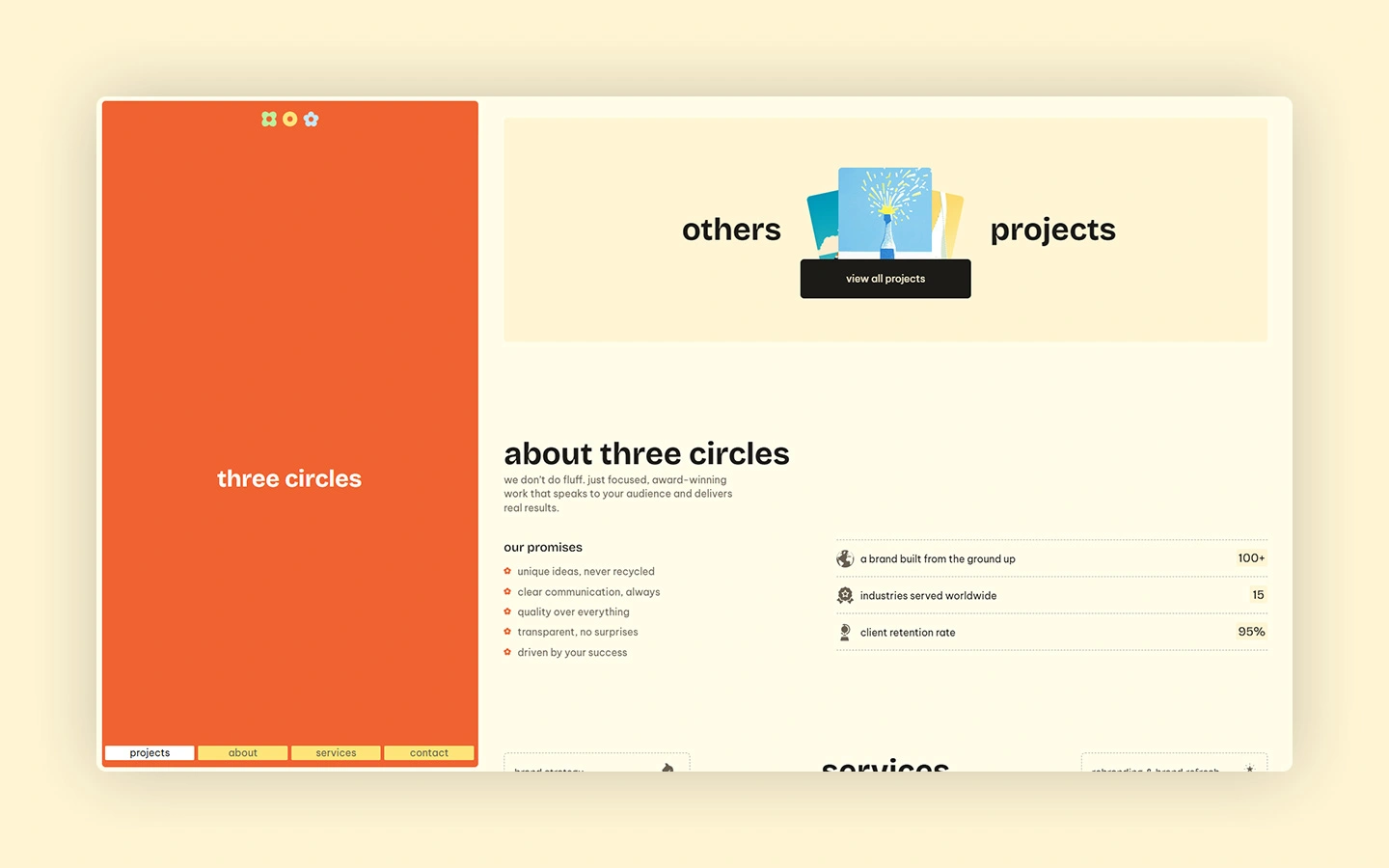top digital agency portfolio template