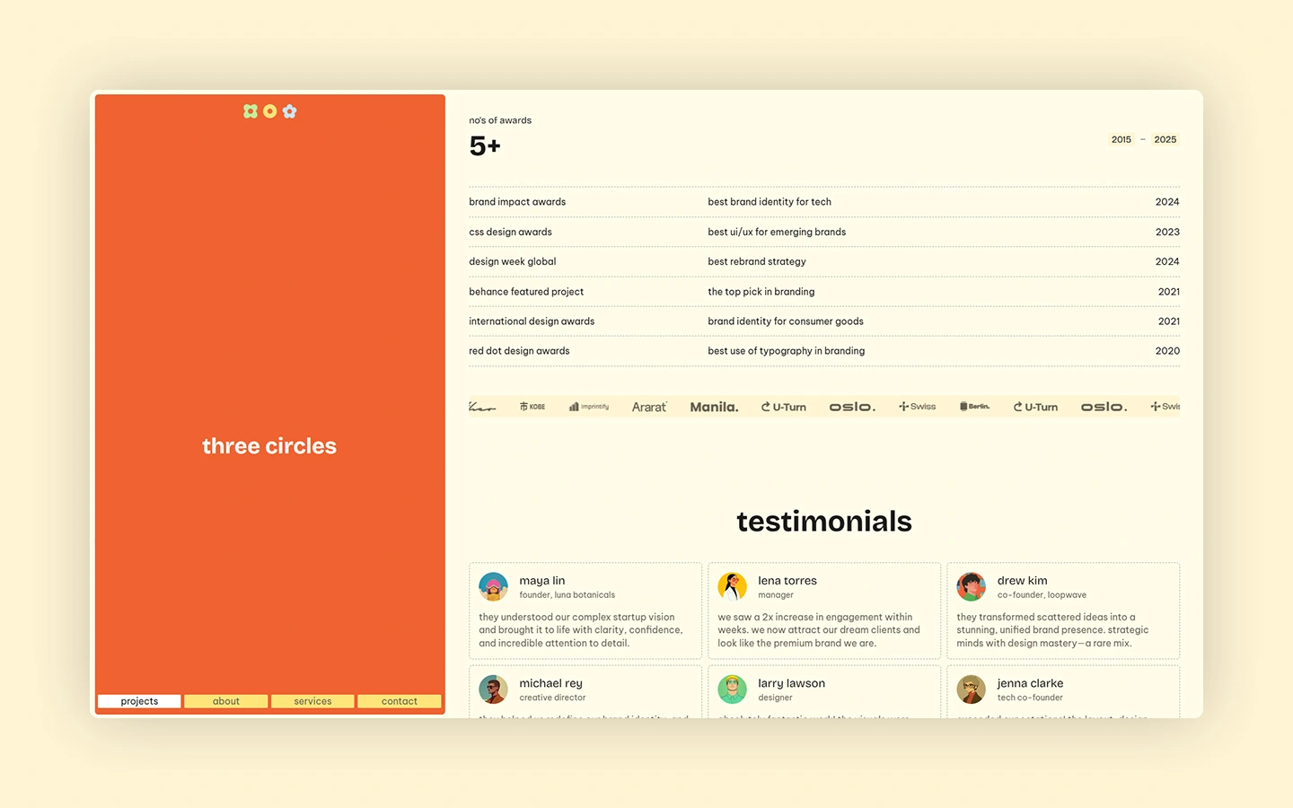 marketing agency portfolio template