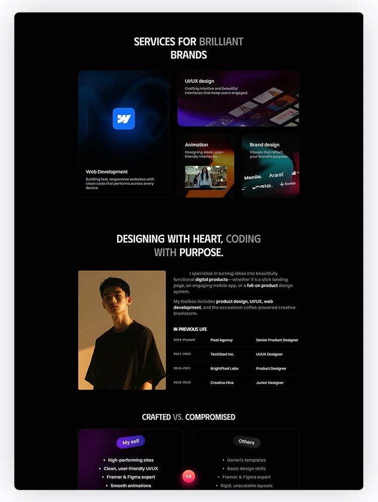 creative portfolio website