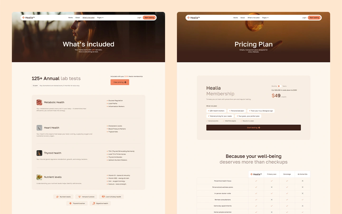 professional health lab template
