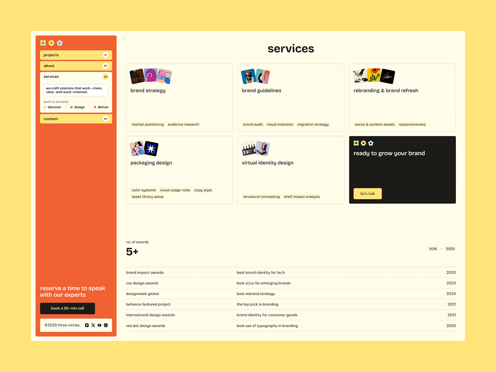 Three Circles framer template