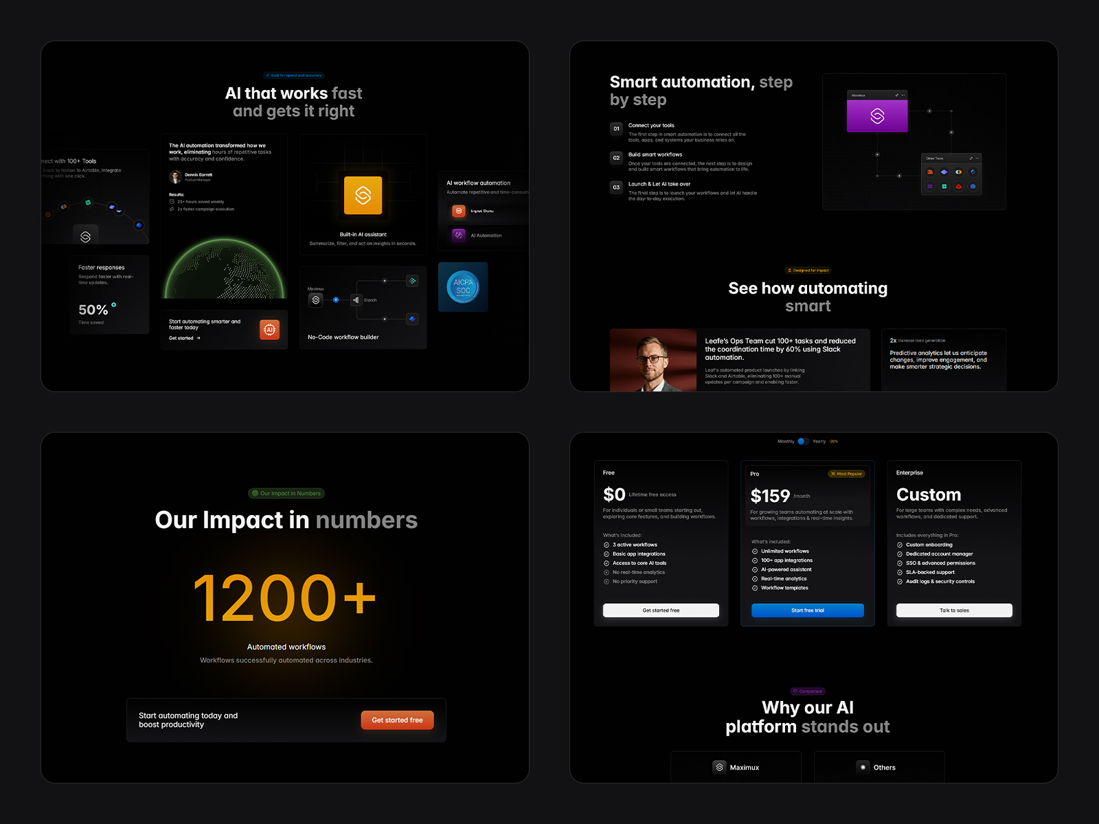 AI SaaS product workflow framer template
