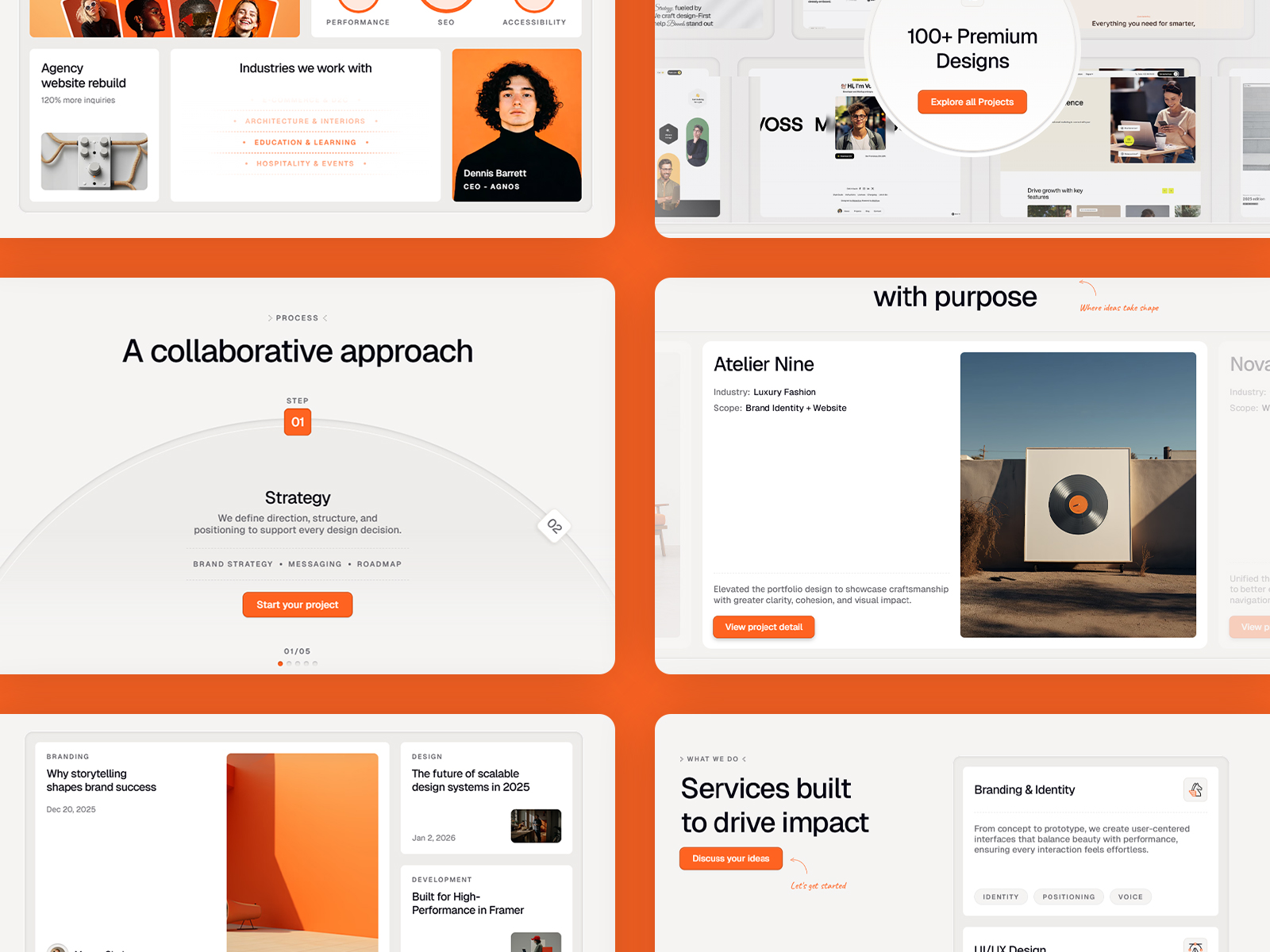 Creative Agency framer template