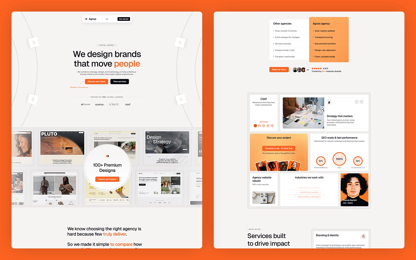 digital brand agency template
