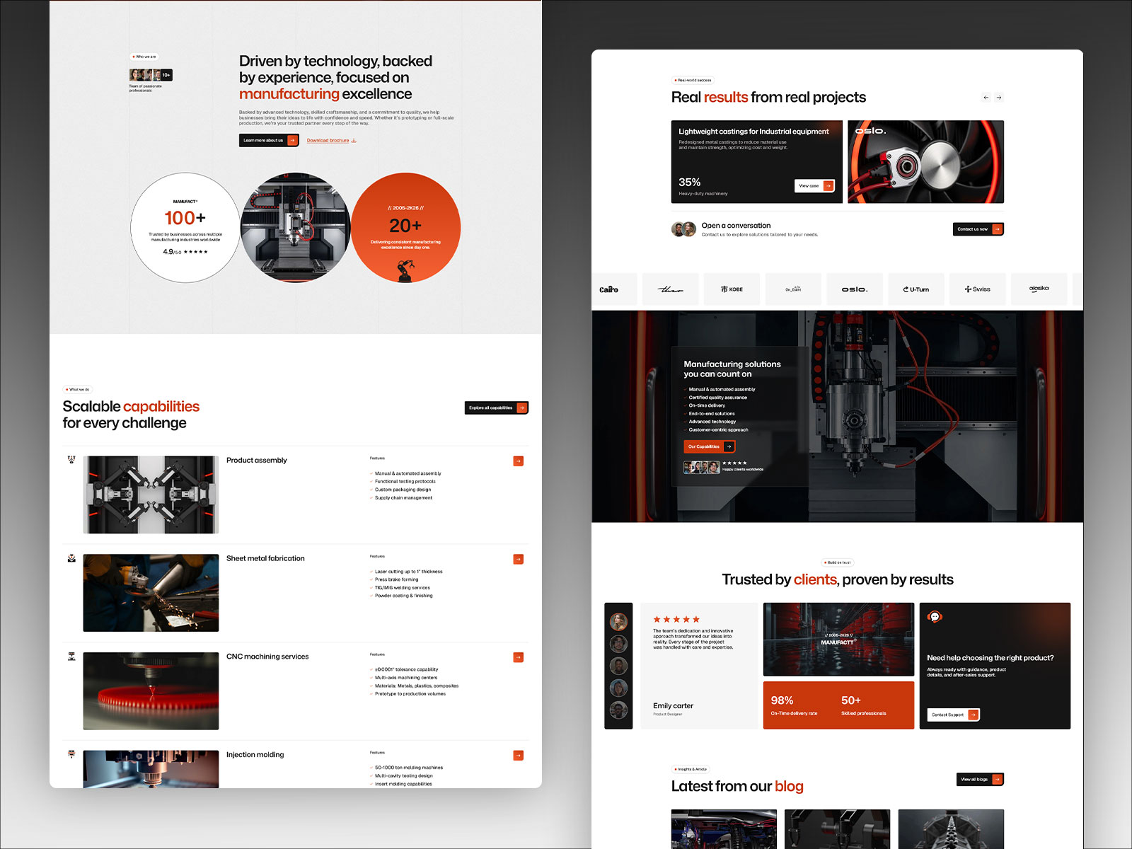 manufacturing & industrial framer template