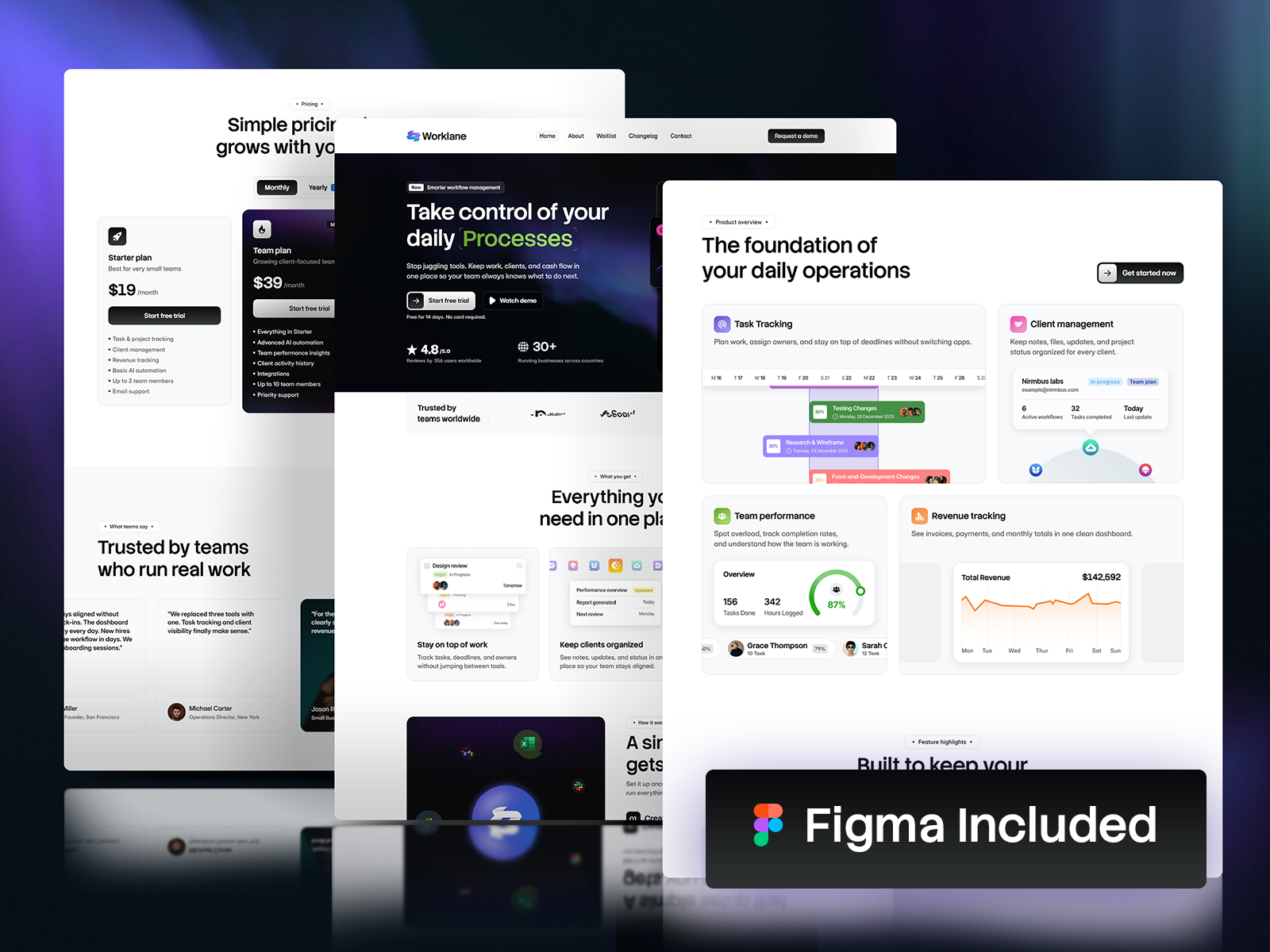 conversion-focused saas framer template