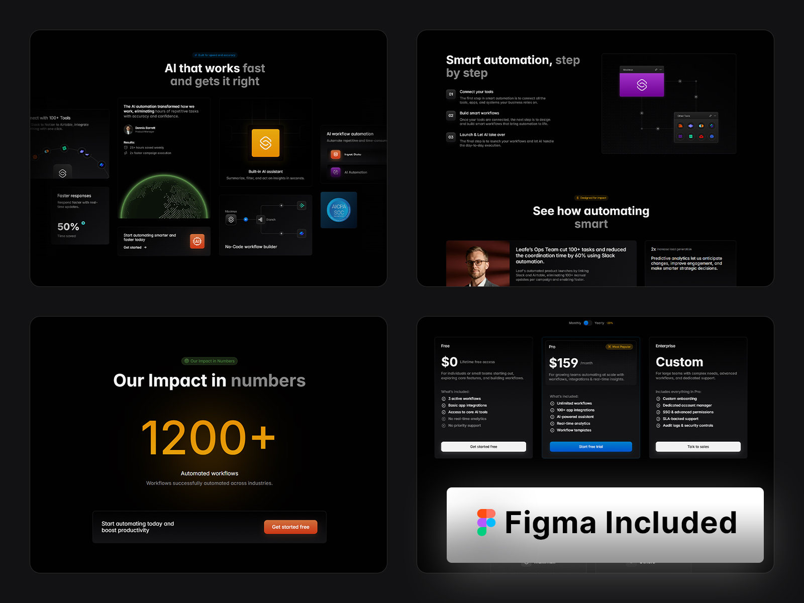 AI SaaS product workflow framer template