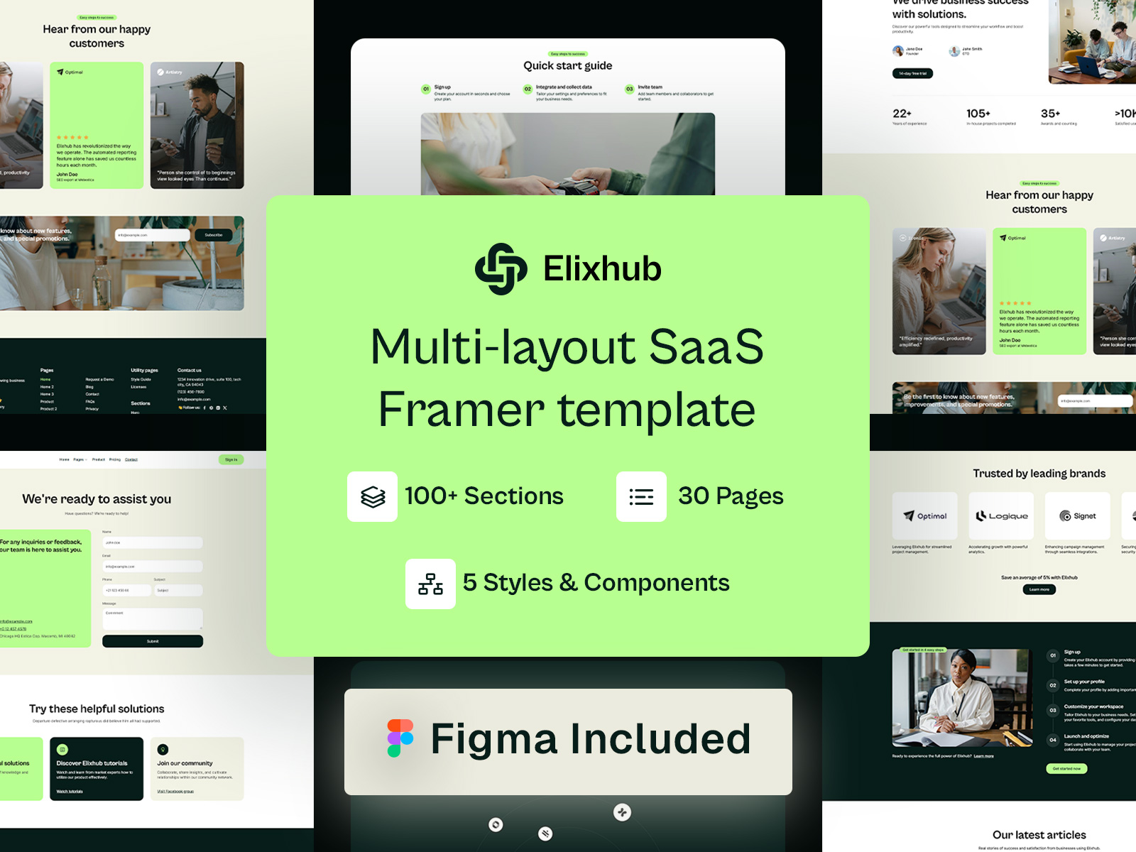 multi layout saas framer template