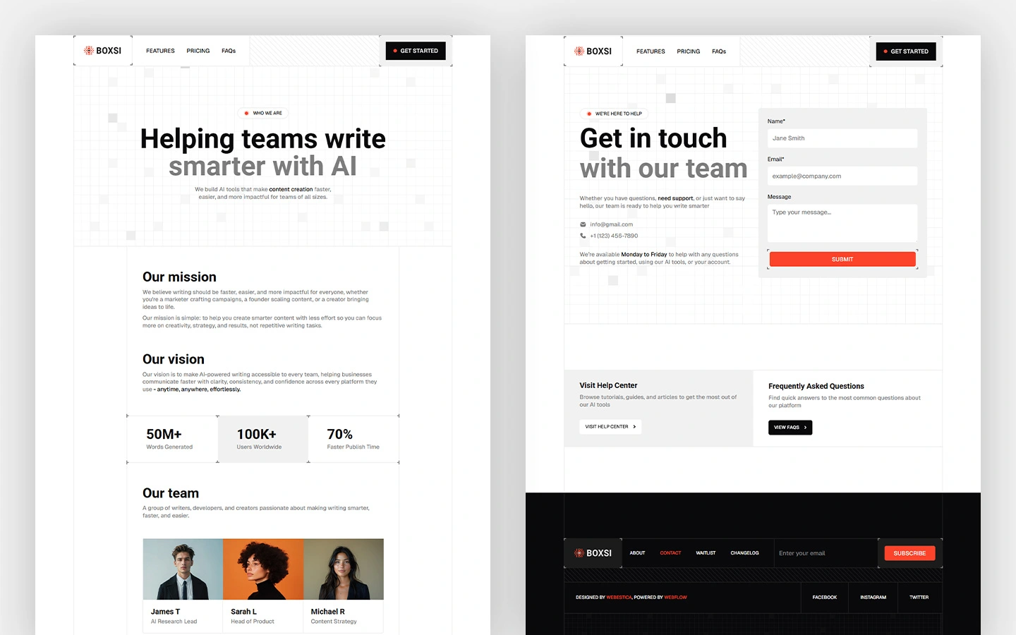 best ai content generator template