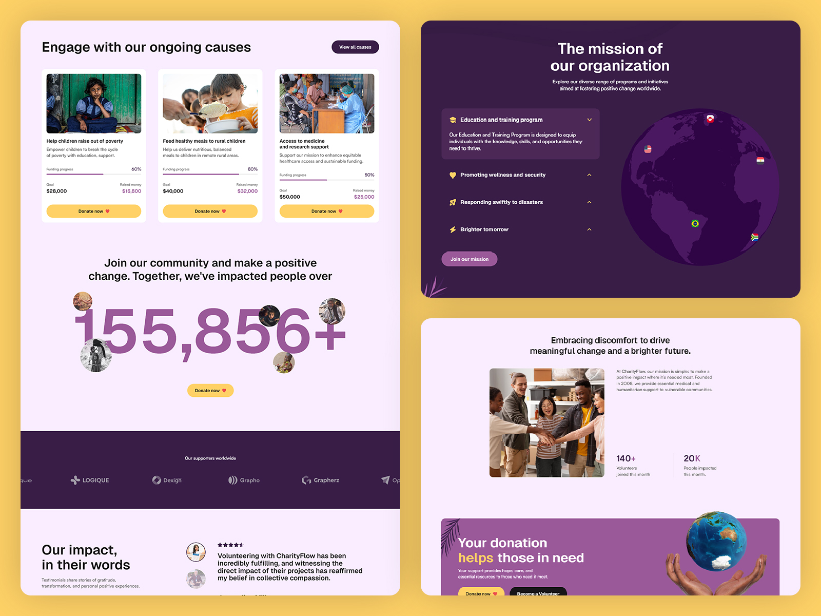 Charity fundraising website template
