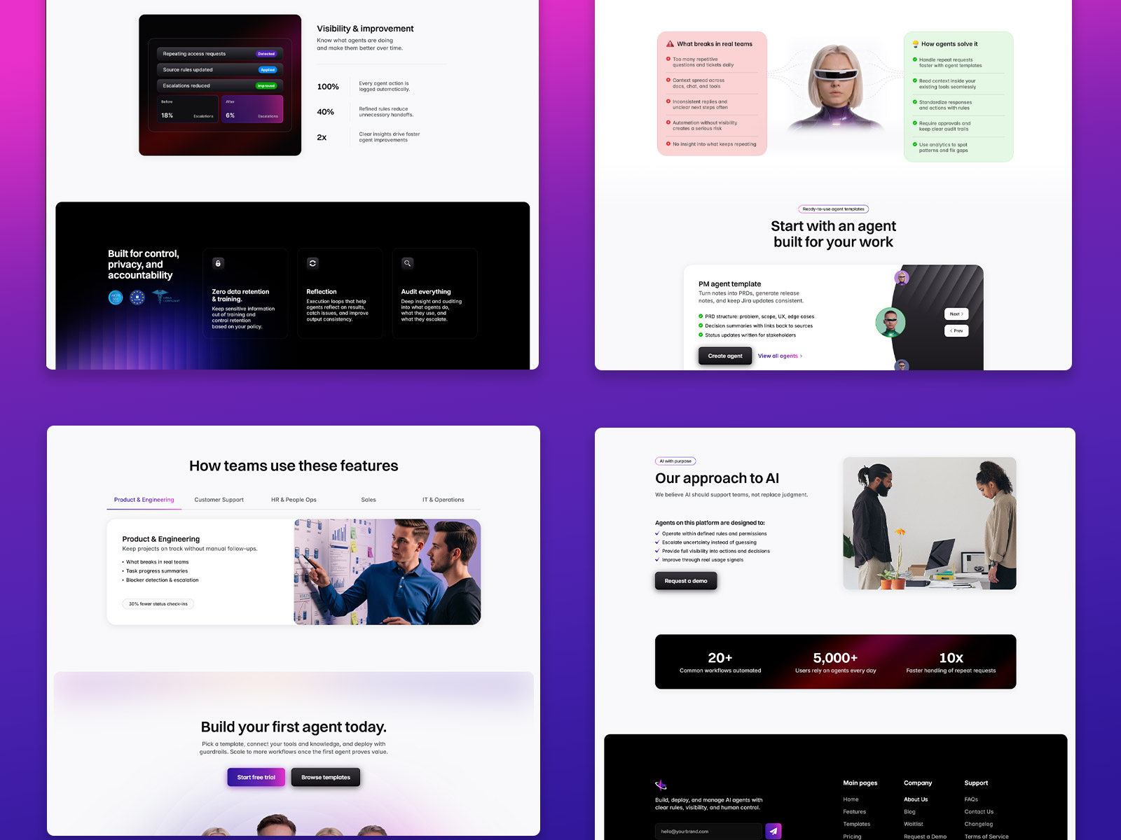 AI startup website template