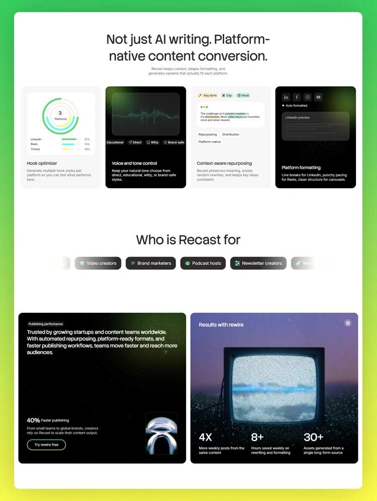 AI content repurposing website template