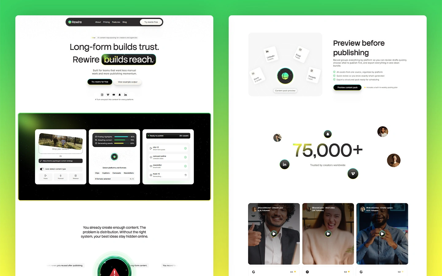 Creator content workflow template