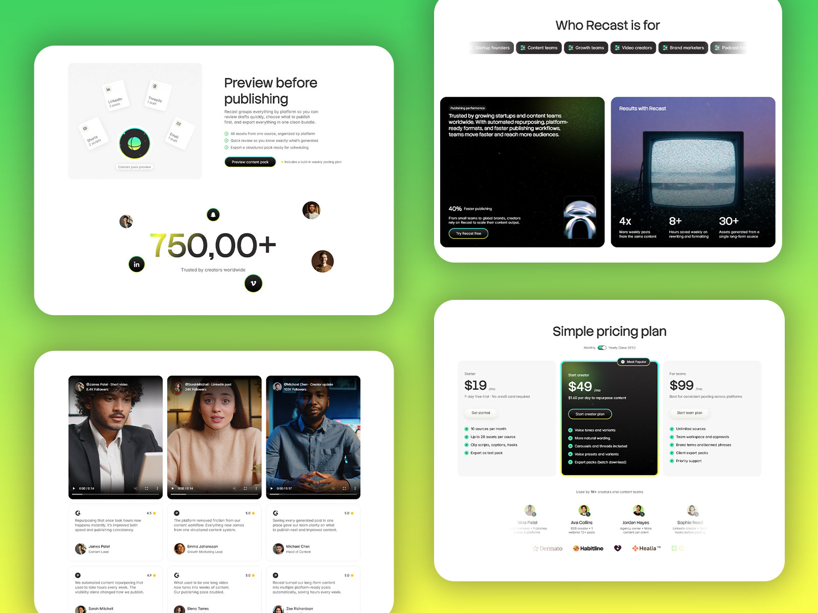 Content automation website design template