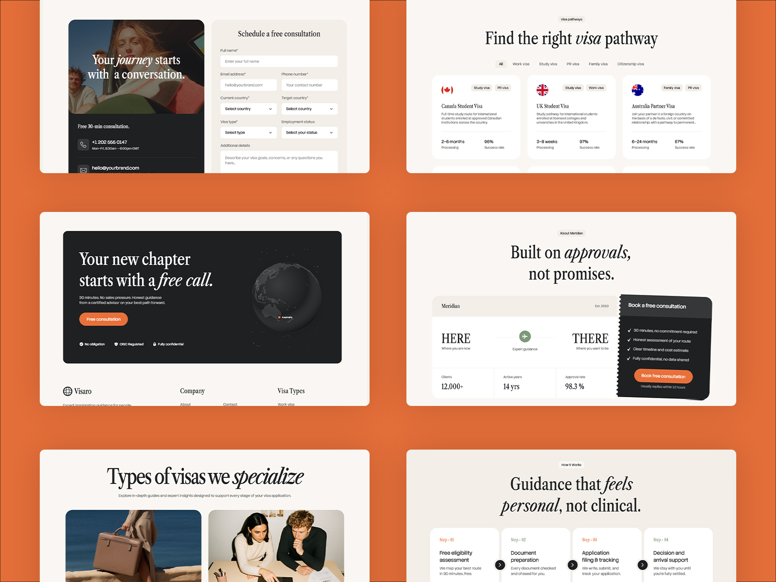 Professional Immigration Website Template