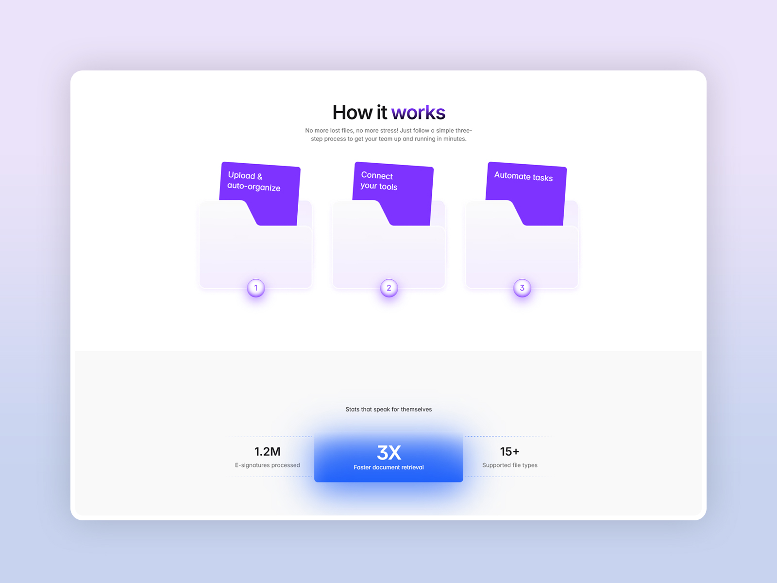 File Sharing SaaS Website UI Kit