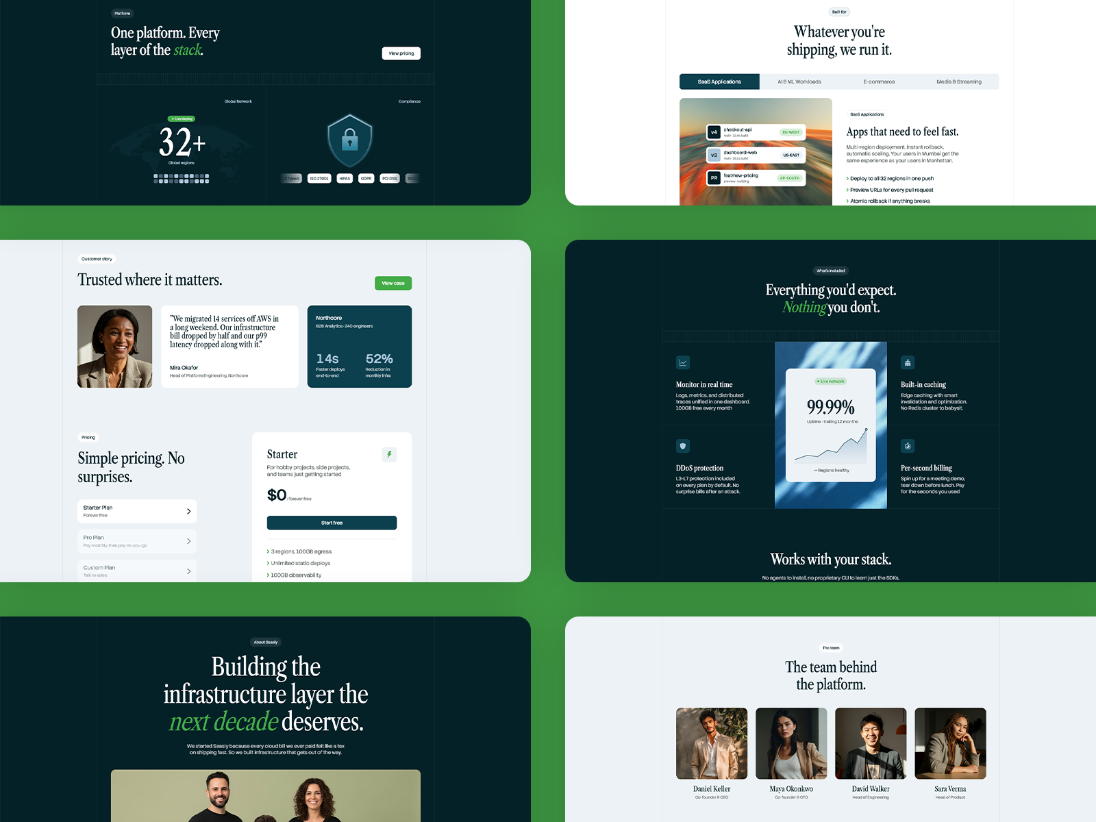 Developer Platform Framer Template