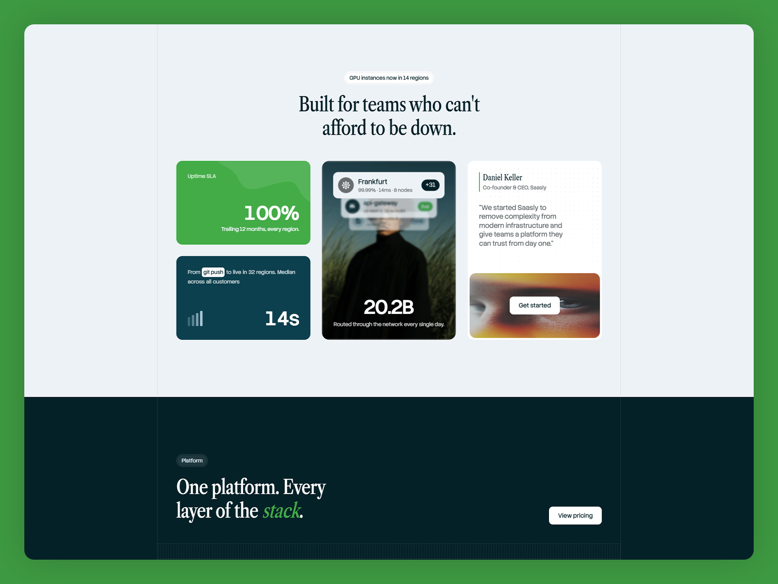 API & Cloud Services Framer Template