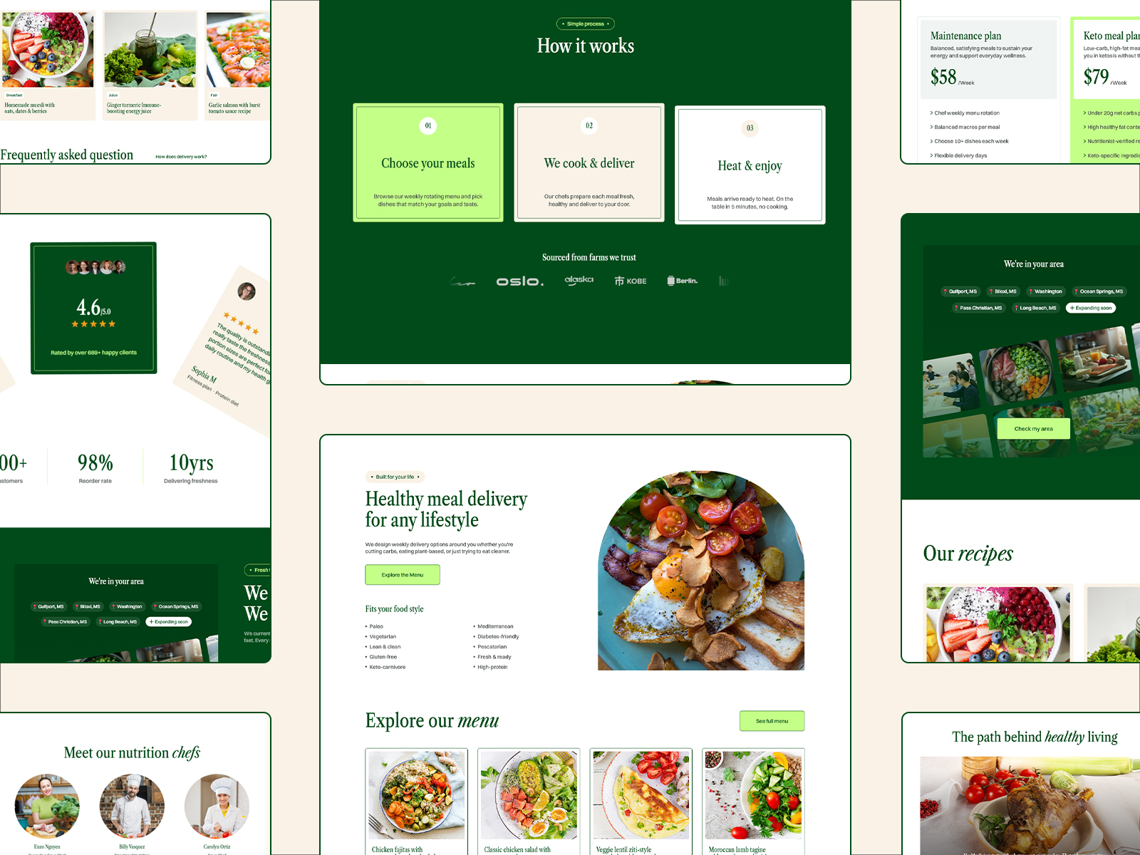 Nutrition & Meal Delivery Website Template