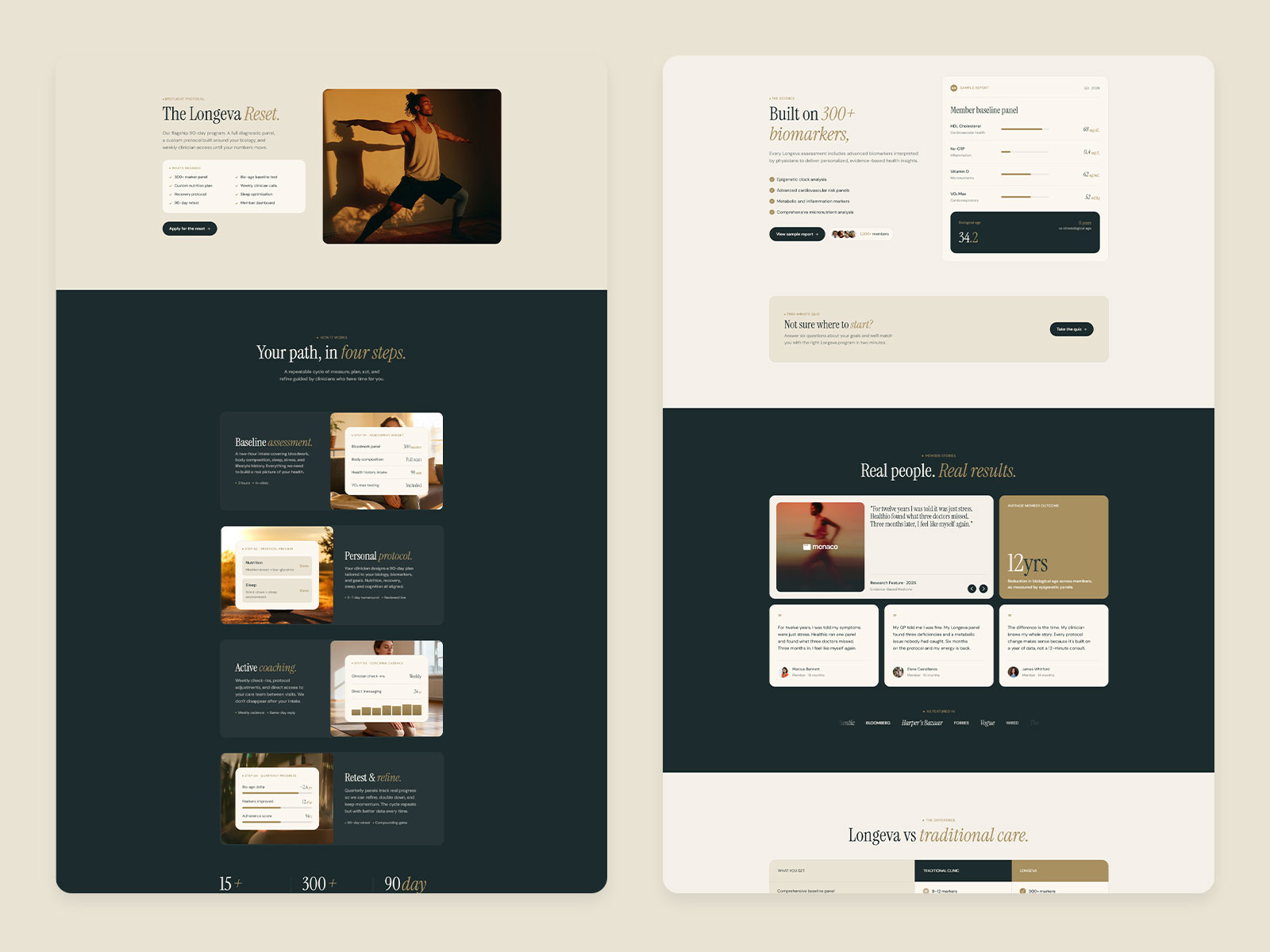 Longevity & Health Clinic Website Template