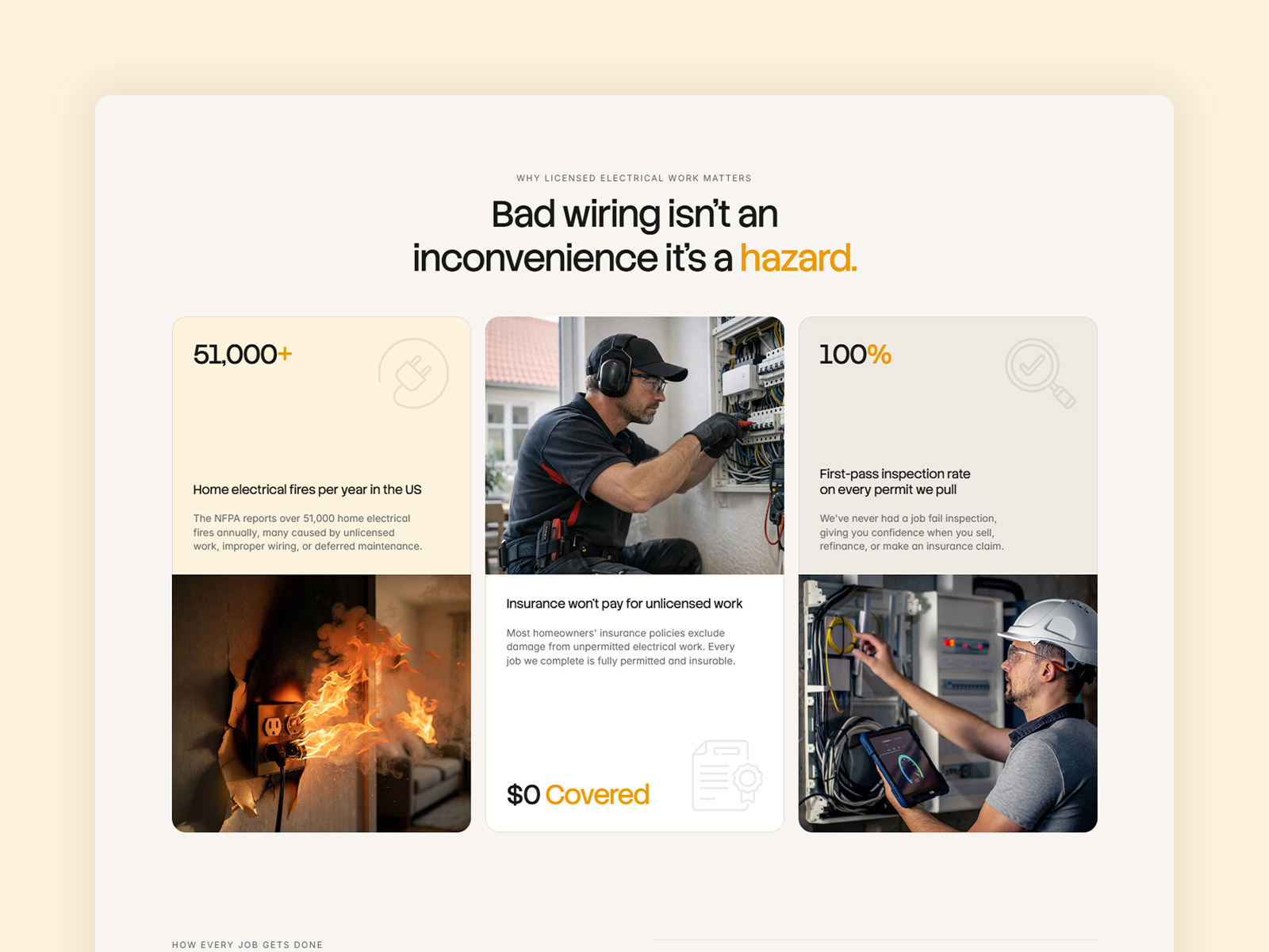 Electrician & Electrical Repair Framer Template