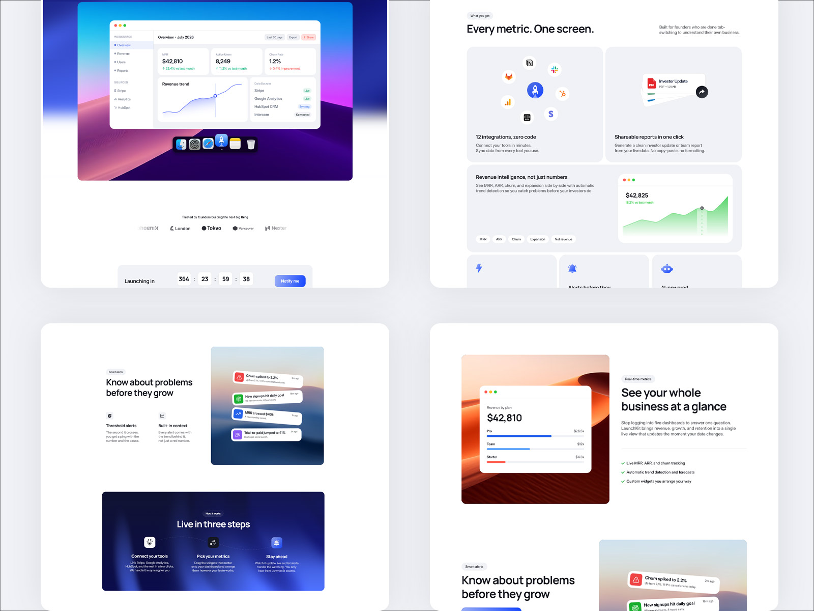 AI SaaS & Product Launch Framer Template