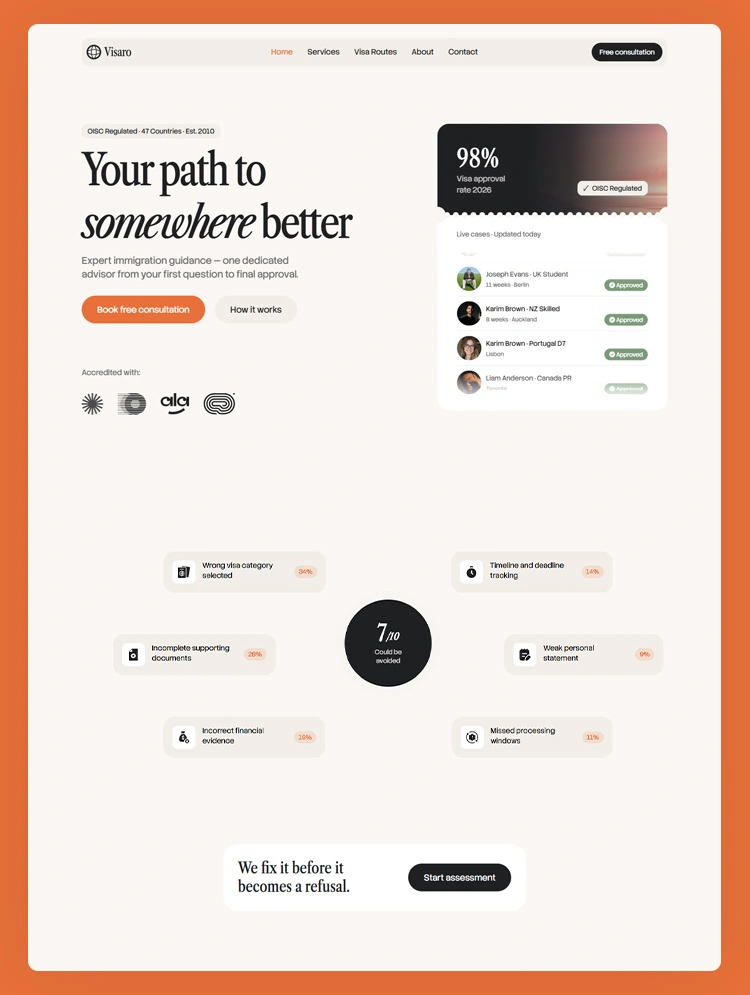 Visa consultant webflow template