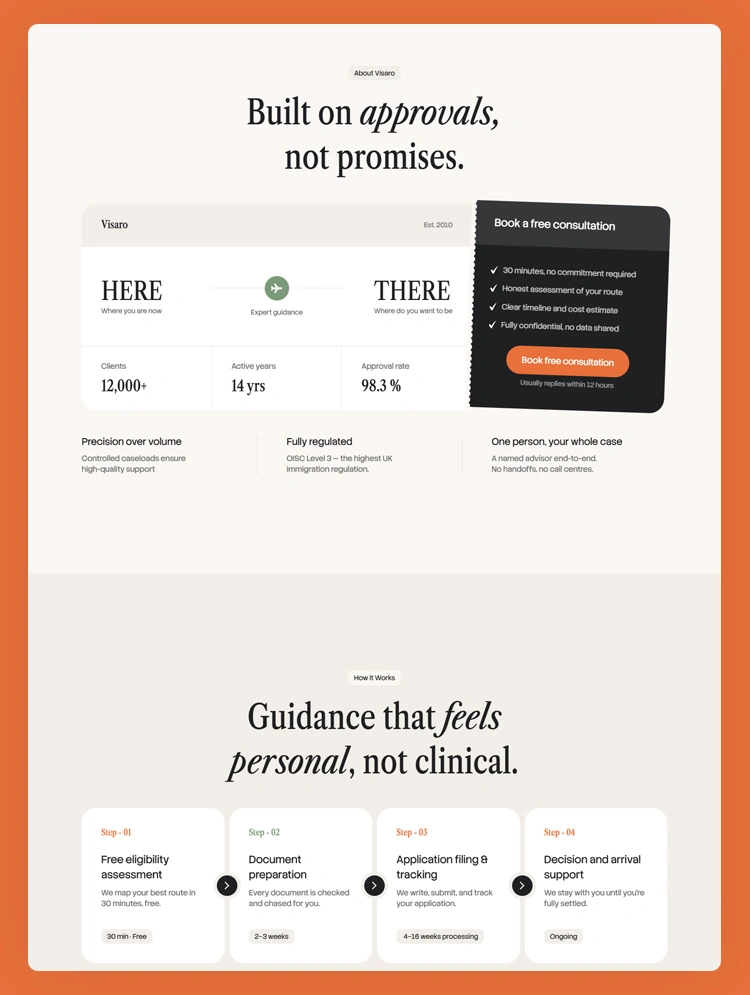 Visa consultant webflow template