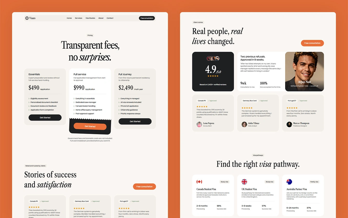 Global visa agency website