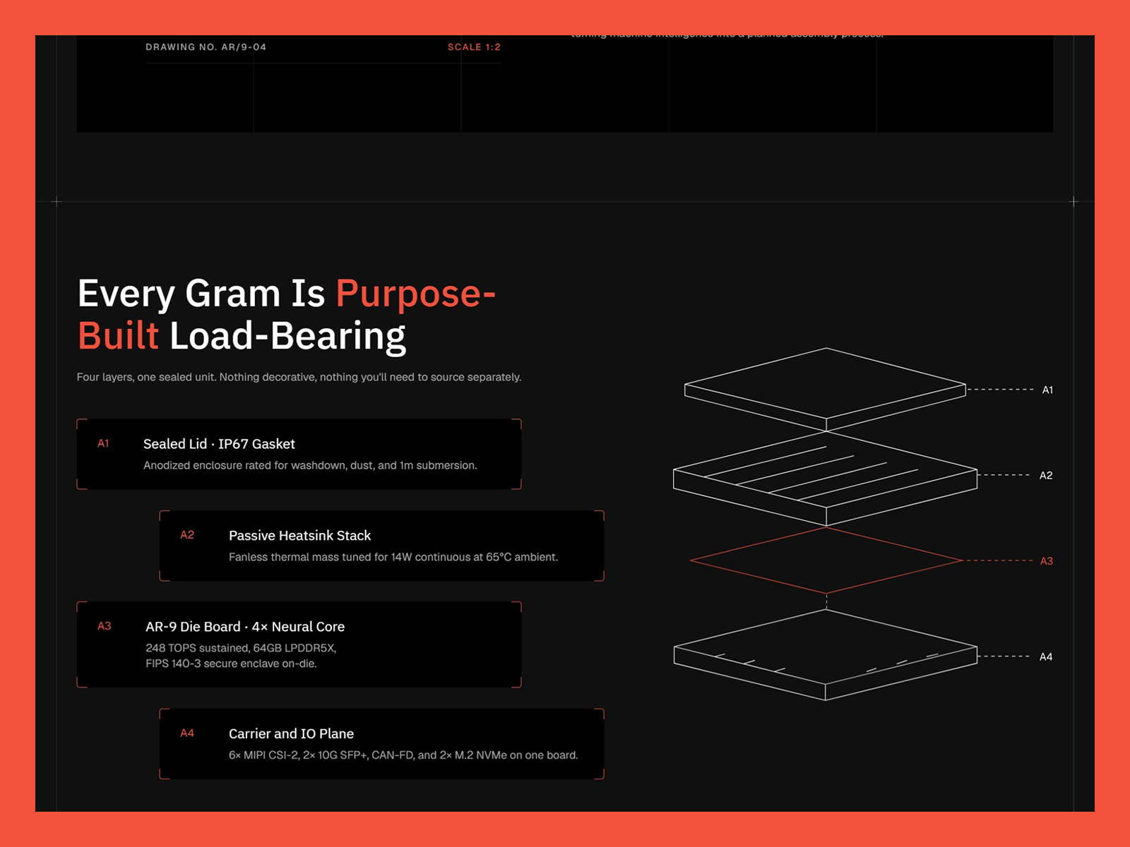 Industrial AI Technology & Robotics Framer Template