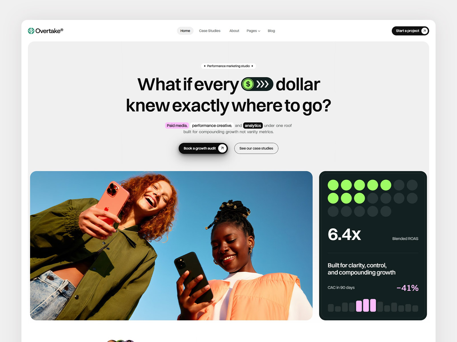 Performance Marketing Agency Website Template