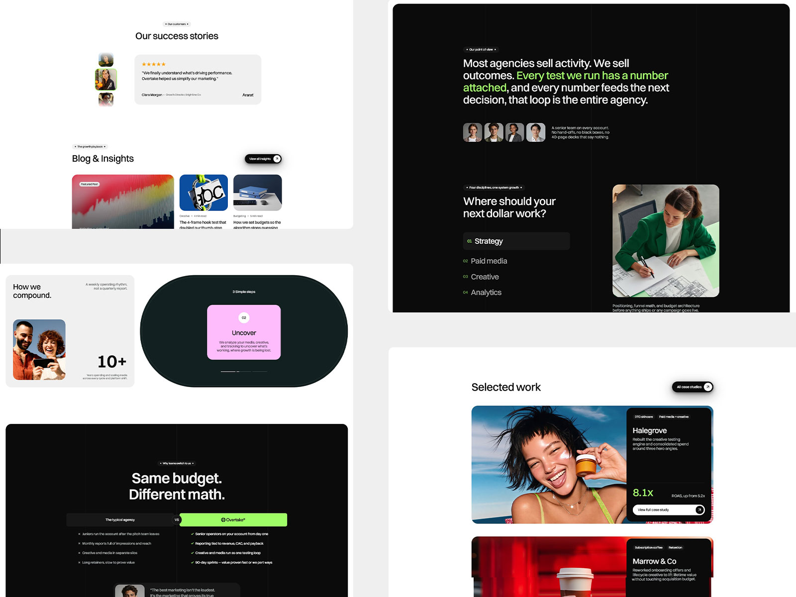 Digital Marketing Agency Website Template