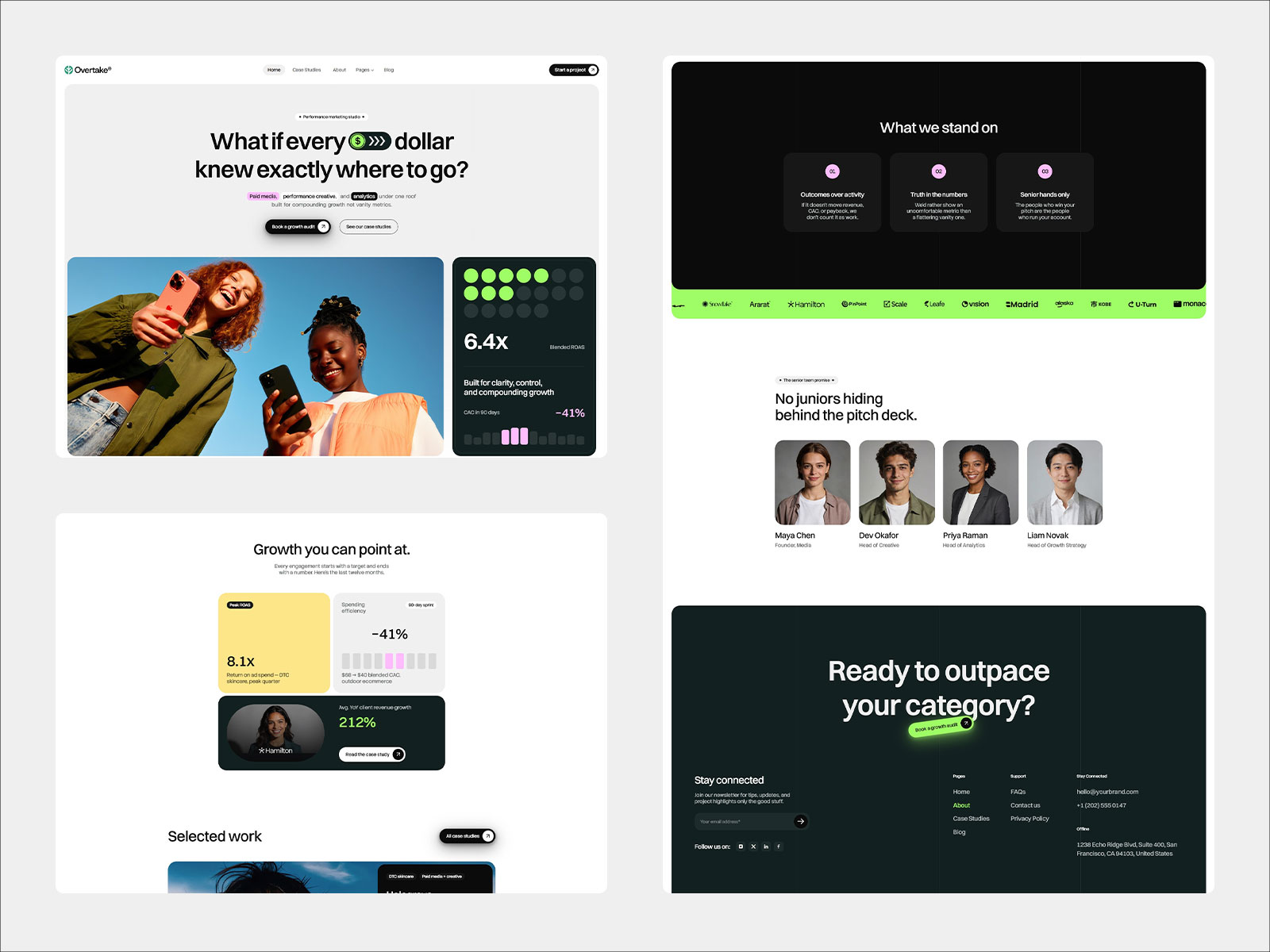 Marketing Agency & Growth Strategy Website