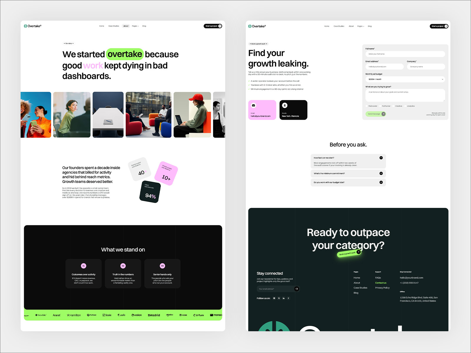 Modern Performance Marketing Agency Website Templae