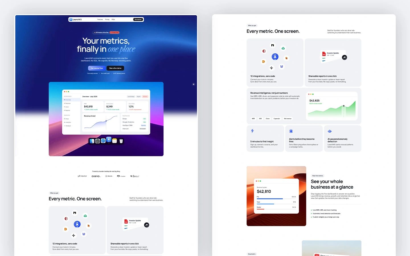 Financial dashboard website template