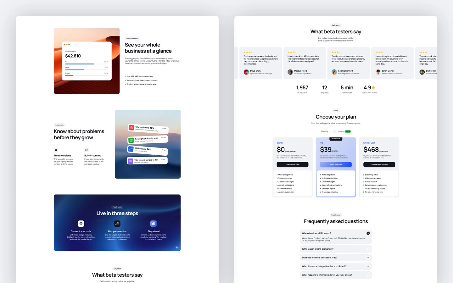 Best saas dashboard template