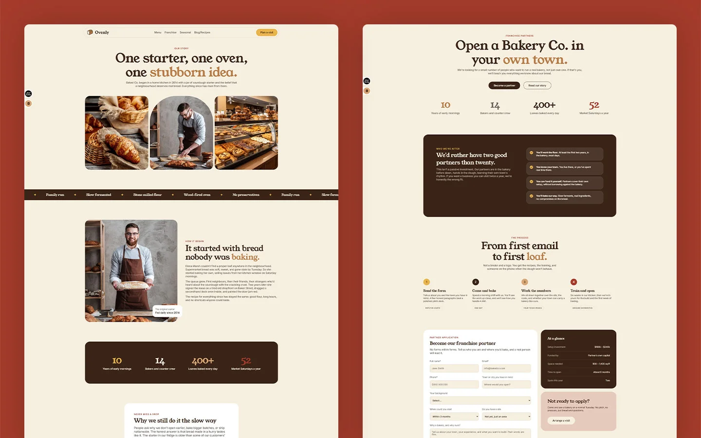 Pastry shop website