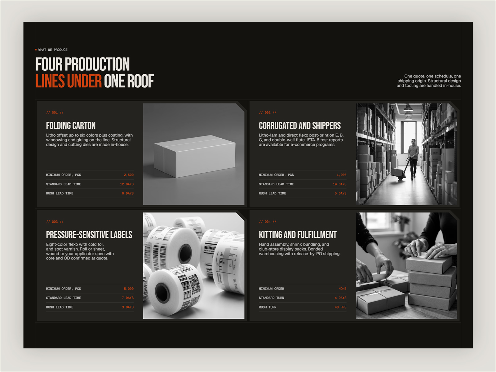 Industrial Manufacturing Framer Template