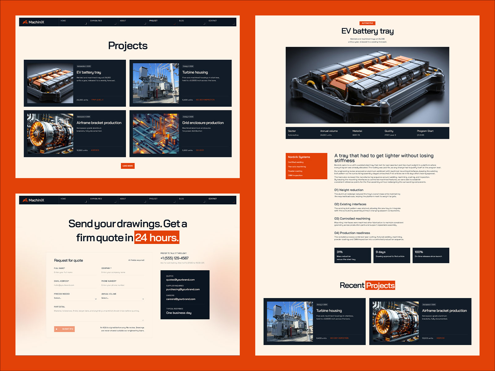MachiniX multi-plant location map for multi-site manufacturers