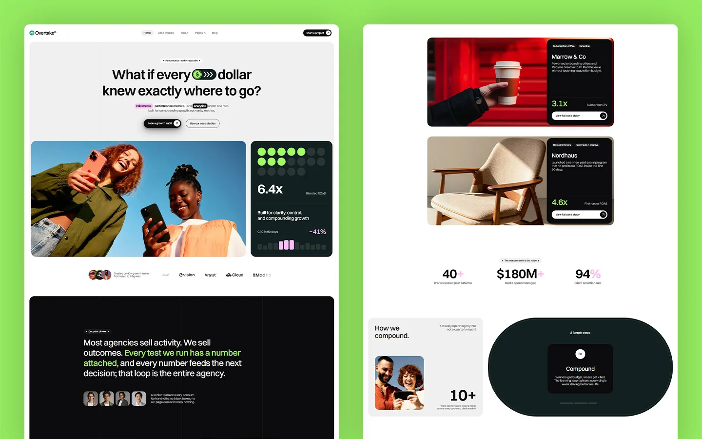 Marketing agency template
