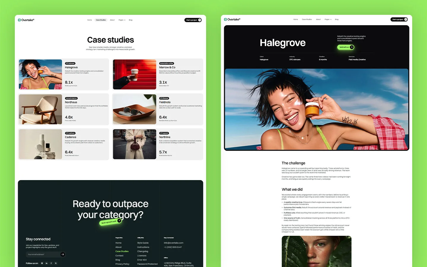 Paid media agency template
