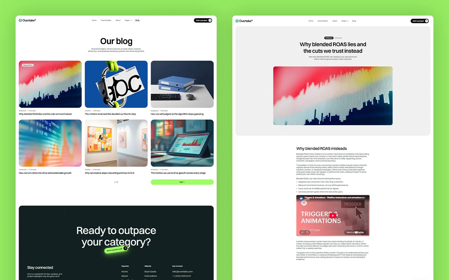 Digital marketing agency website